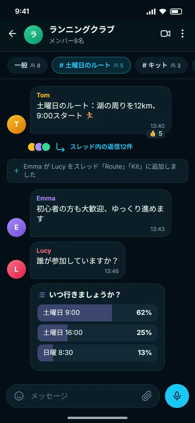 グループ、スレッド、サブスレッド