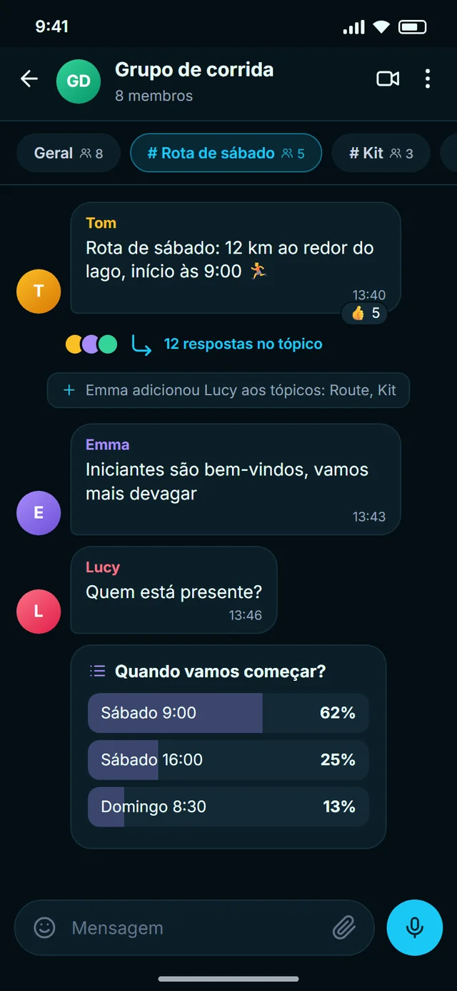 Cada tópico em sua própria thread